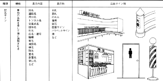 記名サイン-1.pct