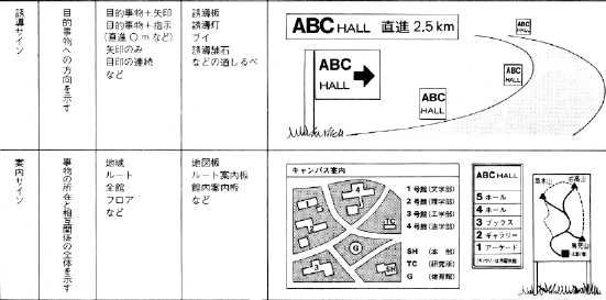 誘導案内-2.pct