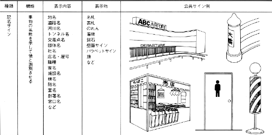 記名サイン-1.pct